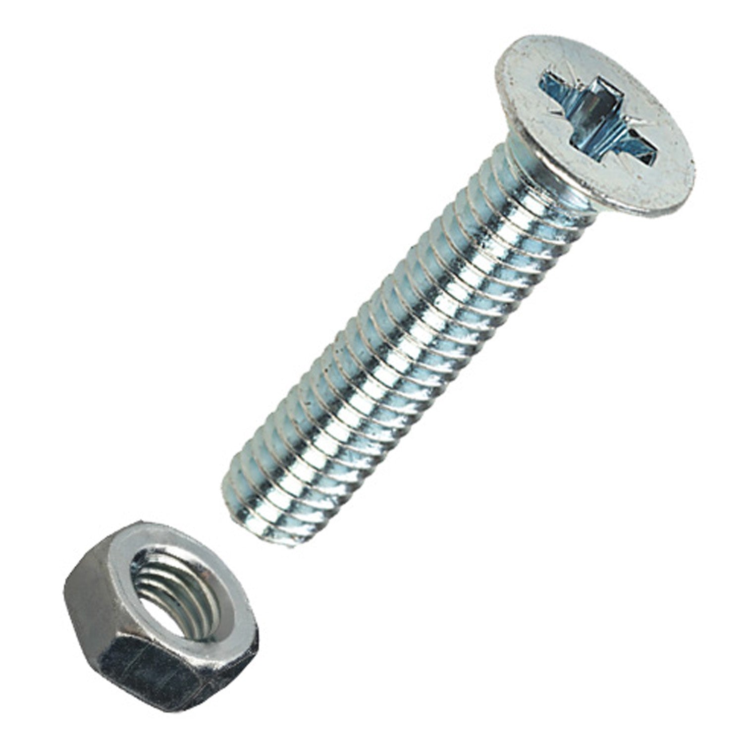 Machine Screws