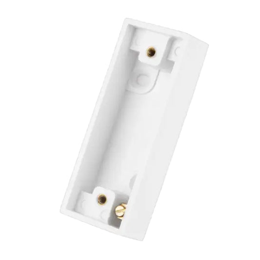 16mm Architrave Patress Boxes