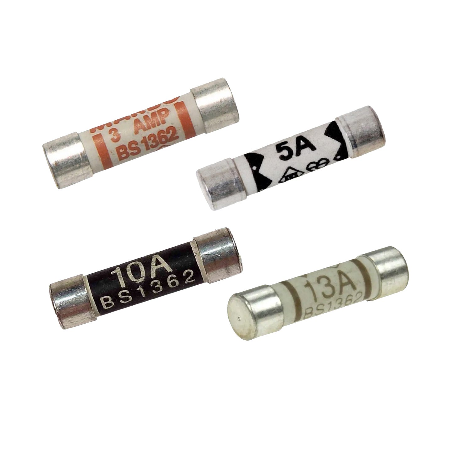 Household Fuses