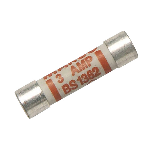 Household Fuses