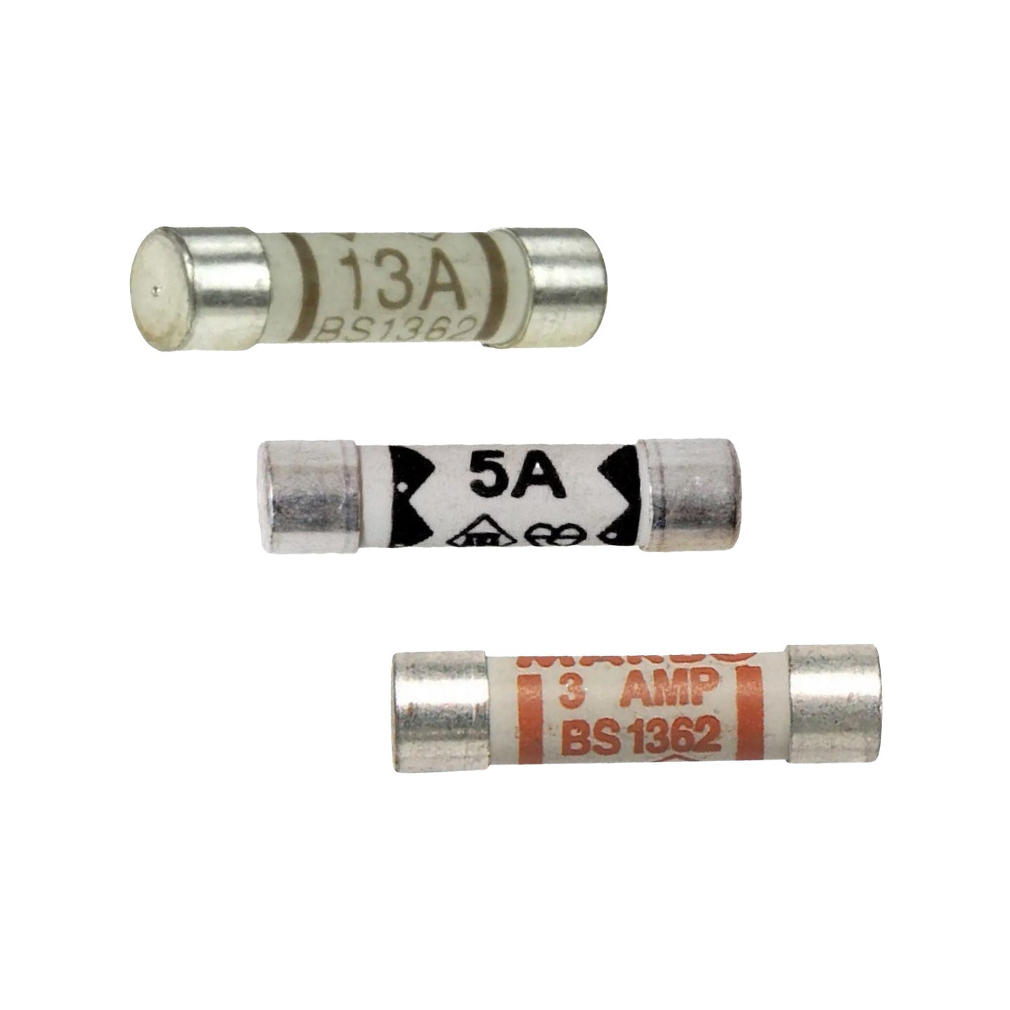 Household Fuses